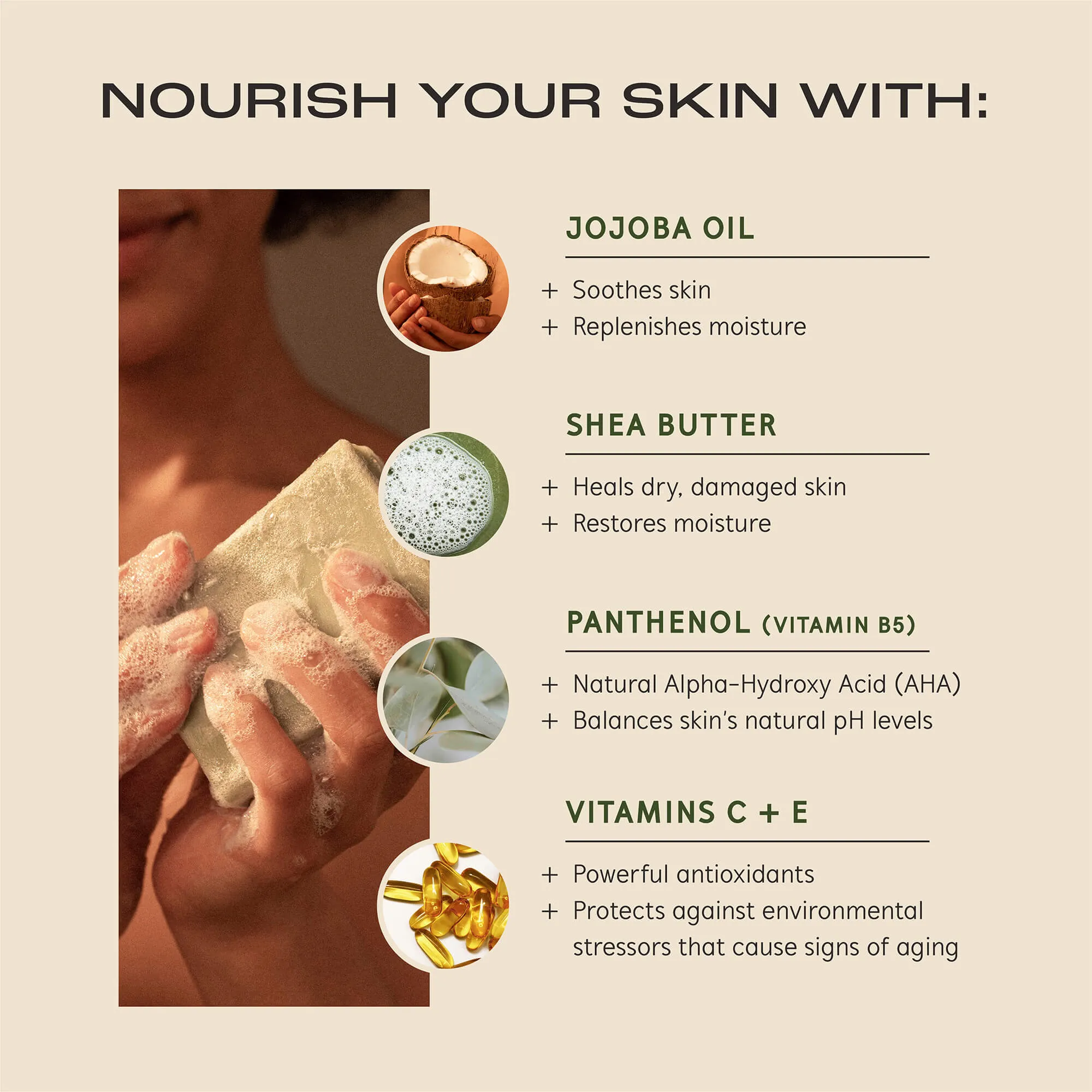 Be Well Body Wash & Body Bar Duo