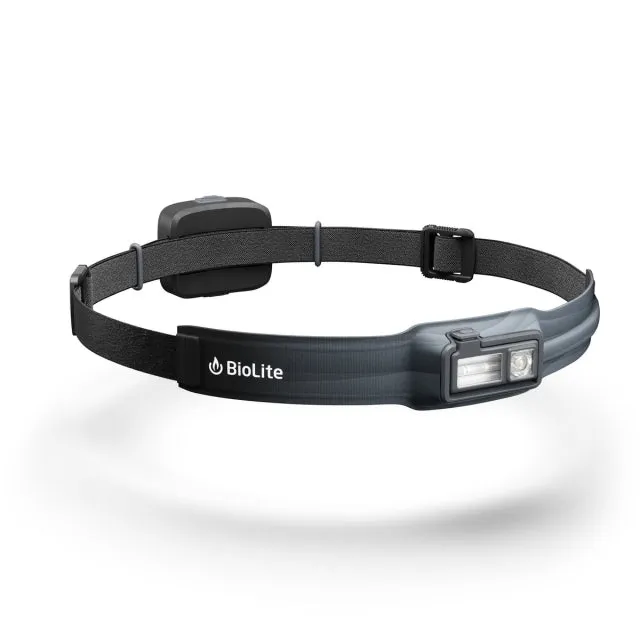Headlamp 425