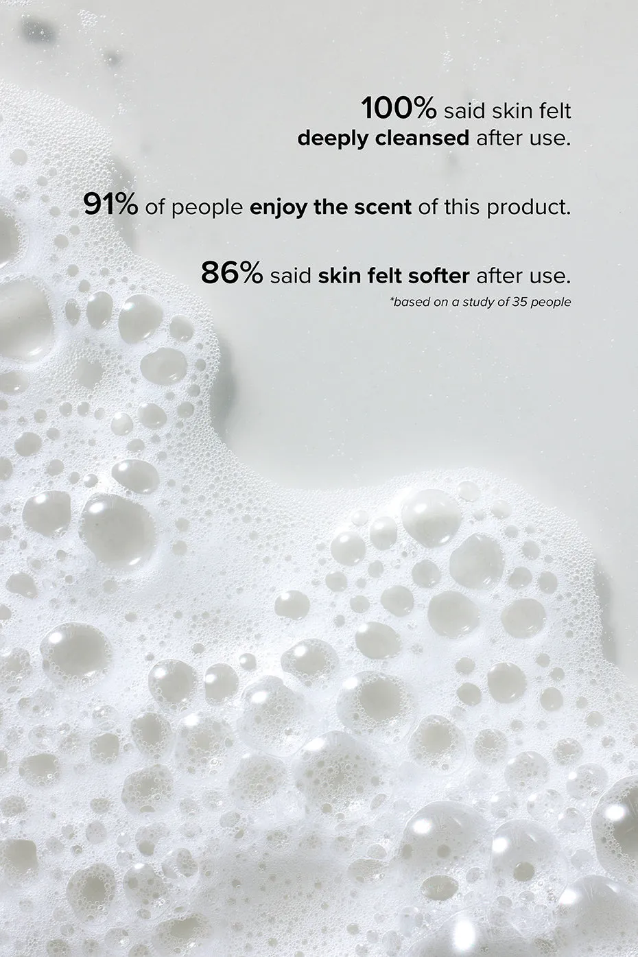 Mega-C Body Wash