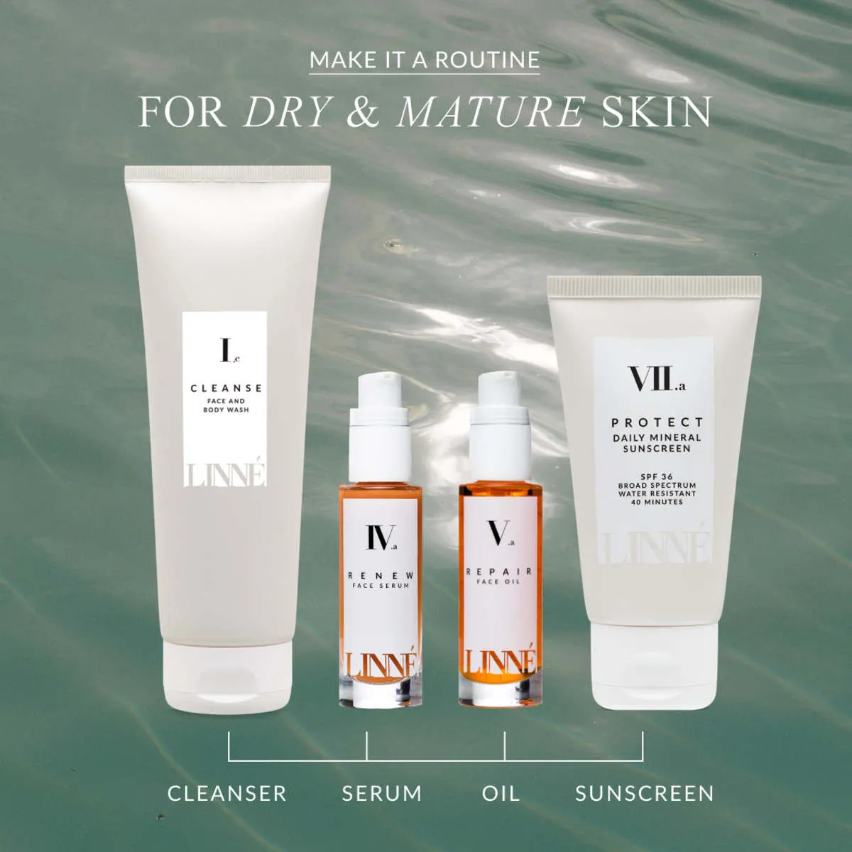Renew Face Serum