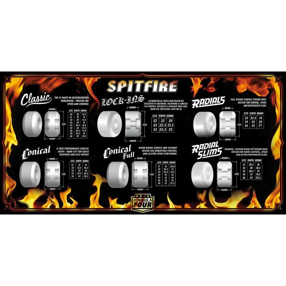 Spitfire Formula Four Skateboard Wheels Conical 101DU Green Print Natural 56mm